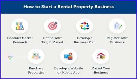 What happens to a rental property when it is sold?